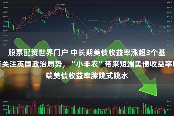 股票配资世界门户 中长期美债收益率涨超3个基点，投资者关注英国政治局势，“小非农”带来短端美债收益率膝跳式跳水