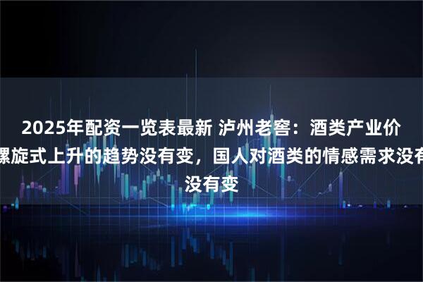 2025年配资一览表最新 泸州老窖：酒类产业价值螺旋式上升的趋势没有变，国人对酒类的情感需求没有变
