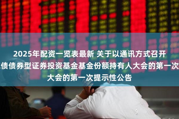 2025年配资一览表最新 关于以通讯方式召开万家鑫安纯债债券型证券投资基金基金份额持有人大会的第一次提示性公告