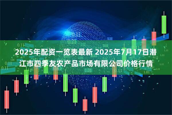2025年配资一览表最新 2025年7月17日潜江市四季友农产品市场有限公司价格行情