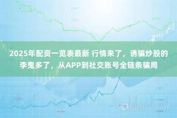 2025年配资一览表最新 行情来了，诱骗炒股的李鬼多了，从APP到社交账号全链条骗局