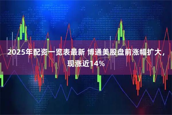 2025年配资一览表最新 博通美股盘前涨幅扩大，现涨近14%