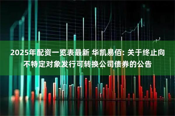2025年配资一览表最新 华凯易佰: 关于终止向不特定对象发行可转换公司债券的公告