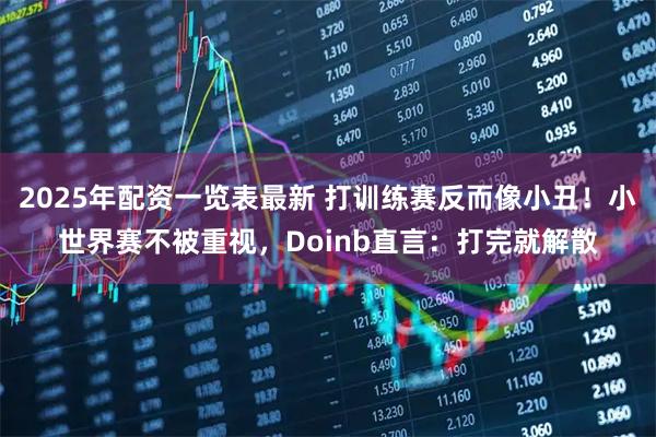 2025年配资一览表最新 打训练赛反而像小丑！小世界赛不被重视，Doinb直言：打完就解散